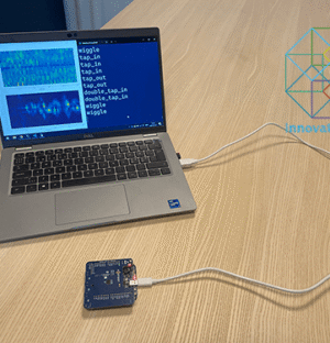ALGORITHM FOR GESTURE CONTROL